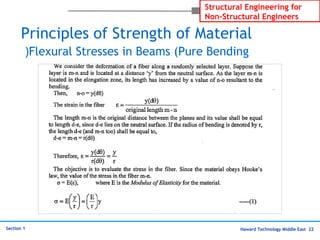 Haward Technology Middle East 22
Structural Engineering for
Non-Structural Engineers
Section 1
Principles of Strength of Material
Flexural Stresses in Beams (Pure Bending(
 