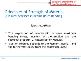 Haward Technology Middle East 23
Structural Engineering for
Non-Structural Engineers
Section 1
Principles of Strength of Material
Flexural Stresses in Beams (Pure Bending(
Stress, σmax=(M/z)
 This expression of relationship between maximum
bending stress, moment at the section and the
sectional property Z ,called section Modulus.
 (Section Modulus depends to the Moment Inertia I and
the farthermost layer from the centroidal axis.)
 