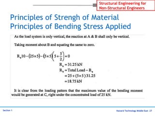 Haward Technology Middle East 27
Structural Engineering for
Non-Structural Engineers
Section 1
Principles of Strengh of Material
Principles of Bending Stress Applied
 