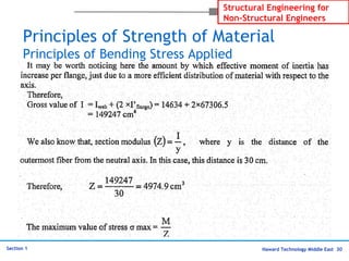 Haward Technology Middle East 30
Structural Engineering for
Non-Structural Engineers
Section 1
Principles of Strength of Material
Principles of Bending Stress Applied
 