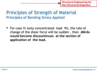 Haward Technology Middle East 34
Structural Engineering for
Non-Structural Engineers
Section 1
Principles of Strength of Material
Principles of Bending Stress Applied
 For case iii (only concentrated load W), the rate of
change of the shear force will be sudden , then dM/dx
would become discountinuos at the section of
application of the load.
 