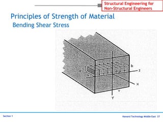 Haward Technology Middle East 37
Structural Engineering for
Non-Structural Engineers
Section 1
Principles of Strength of Material
Bending Shear Stress
 