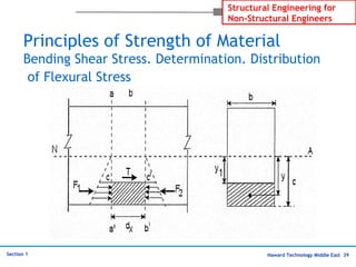 Haward Technology Middle East 39
Structural Engineering for
Non-Structural Engineers
Section 1
Principles of Strength of Material
Bending Shear Stress. Determination. Distribution
of Flexural Stress
 