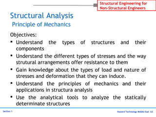 Haward Technology Middle East 62
Structural Engineering for
Non-Structural Engineers
Section 1
Structural Analysis
Principle of Mechanics
Objectives:
 Understand the types of structures and their
components
 Understand the different types of stresses and the way
strutural arrangements offer resistance to them
 Gain knowledge about the types of load and nature of
stresses and deformation that they can induce.
 Understand the principles of mechanics and their
applications in structura analysis
 Use the analytical tools to analyze the statically
determinate structures
 