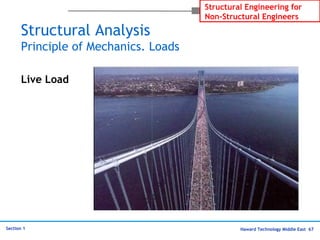 Haward Technology Middle East 67
Structural Engineering for
Non-Structural Engineers
Section 1
Structural Analysis
Principle of Mechanics. Loads
Live Load
 