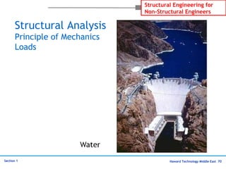 Haward Technology Middle East 70
Structural Engineering for
Non-Structural Engineers
Section 1
Structural Analysis
Principle of Mechanics
Loads
 