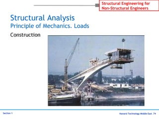 Haward Technology Middle East 74
Structural Engineering for
Non-Structural Engineers
Section 1
Structural Analysis
Principle of Mechanics. Loads
 