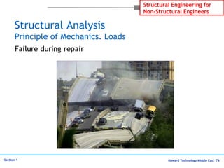 Haward Technology Middle East 76
Structural Engineering for
Non-Structural Engineers
Section 1
Structural Analysis
Principle of Mechanics. Loads
 