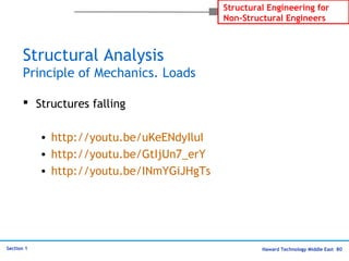 Haward Technology Middle East 80
Structural Engineering for
Non-Structural Engineers
Section 1
Structural Analysis
Principle of Mechanics. Loads
 Structures falling
• http://youtu.be/uKeENdyIluI
• http://youtu.be/GtIjUn7_erY
• http://youtu.be/INmYGiJHgTs
 