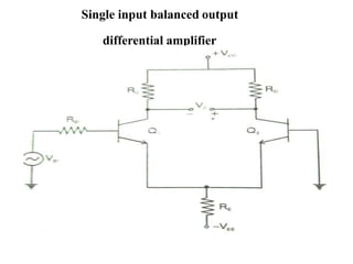Single input balanced output
differential amplifier
 