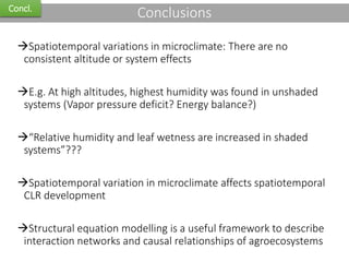 Characterisation of microclimatic indicators in coffee production systems under varying biophysical contexts and its relation to fungal coffee diseases
