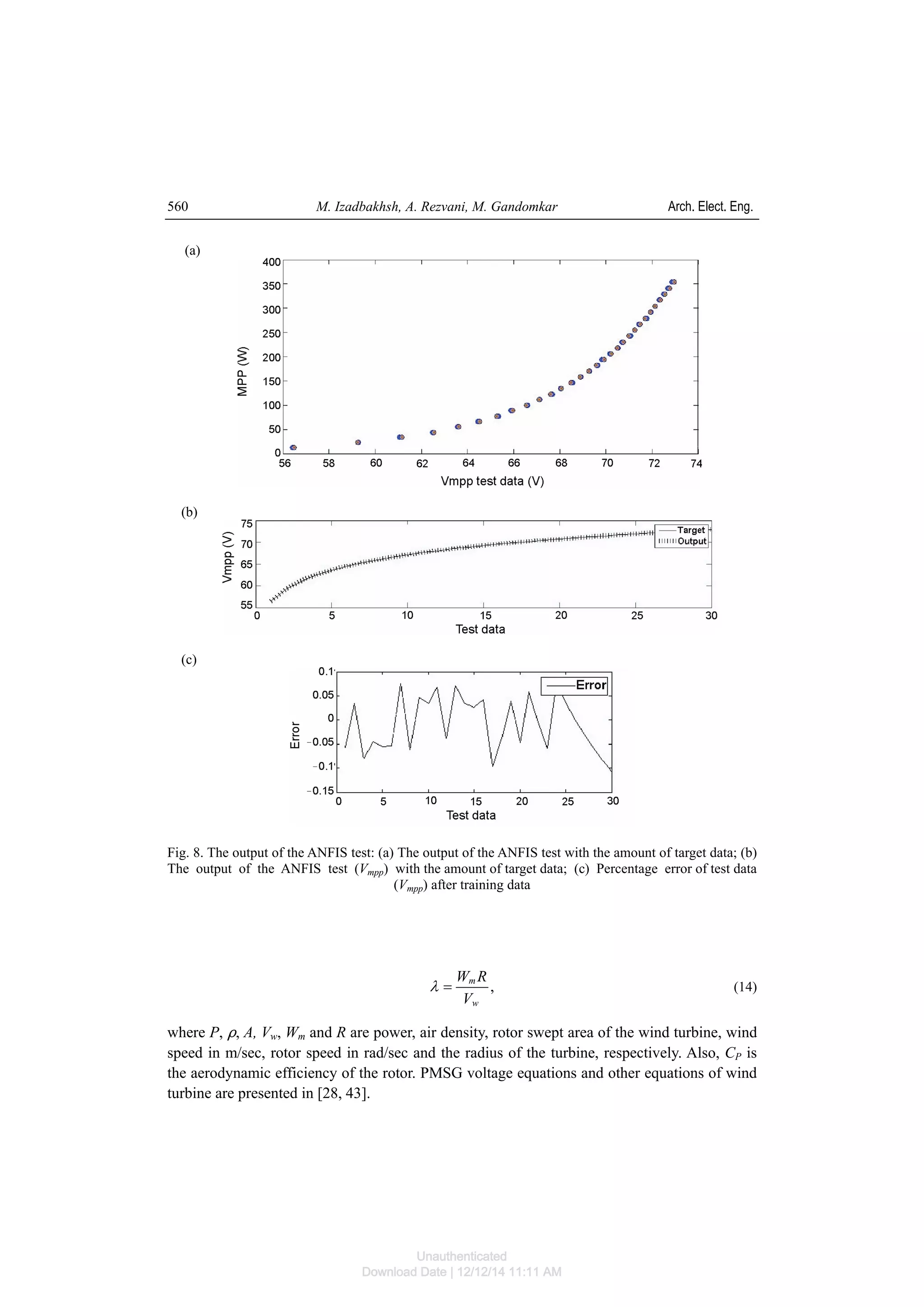 M. Izadbakhsh, A. Rezvani, M. Gandomkar Arch. Elect. Eng.560
(a)
(b)
(c)
Fig. 8. The output of the ANFIS test: (a) The output of the ANFIS test with the amount of target data; (b)
The output of the ANFIS test (Vmpp) with the amount of target data; (c) Percentage error of test data
(Vmpp) after training data
,
w
m
V
RW
=λ (14)
where P, D, A, Vw, Wm and R are power, air density, rotor swept area of the wind turbine, wind
speed in m/sec, rotor speed in rad/sec and the radius of the turbine, respectively. Also, CP is
the aerodynamic efficiency of the rotor. PMSG voltage equations and other equations of wind
turbine are presented in [28, 43].
Unauthenticated
Download Date | 12/12/14 11:11 AM
 