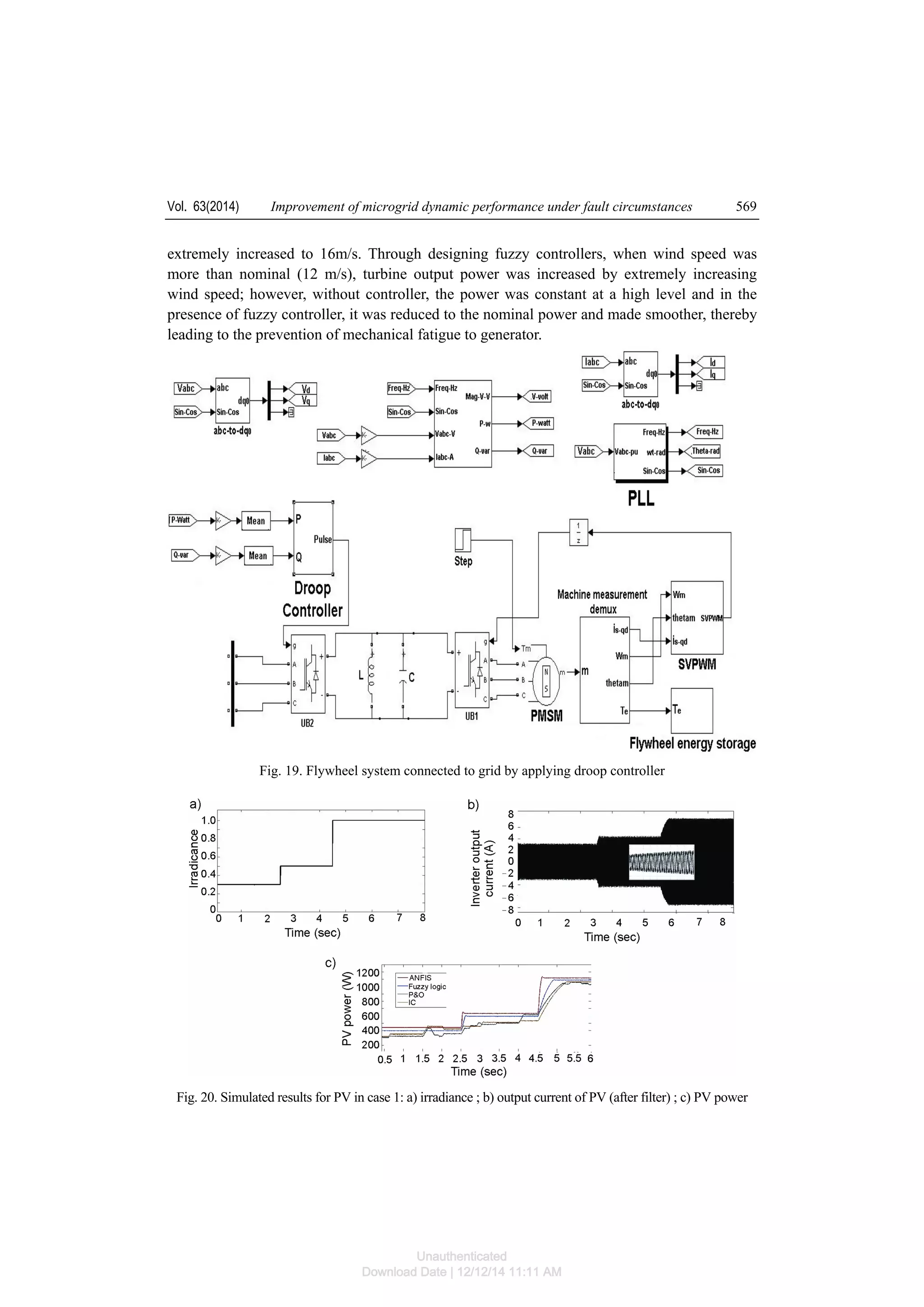 Vol. 63(2014) Improvement of microgrid dynamic performance under fault circumstances 569
extremely increased to 16m/s. Through designing fuzzy controllers, when wind speed was
more than nominal (12 m/s), turbine output power was increased by extremely increasing
wind speed; however, without controller, the power was constant at a high level and in the
presence of fuzzy controller, it was reduced to the nominal power and made smoother, thereby
leading to the prevention of mechanical fatigue to generator.
Fig. 19. Flywheel system connected to grid by applying droop controller
Fig. 20. Simulated results for PV in case 1: a) irradiance ; b) output current of PV (after filter) ; c) PV power
Unauthenticated
Download Date | 12/12/14 11:11 AM
 