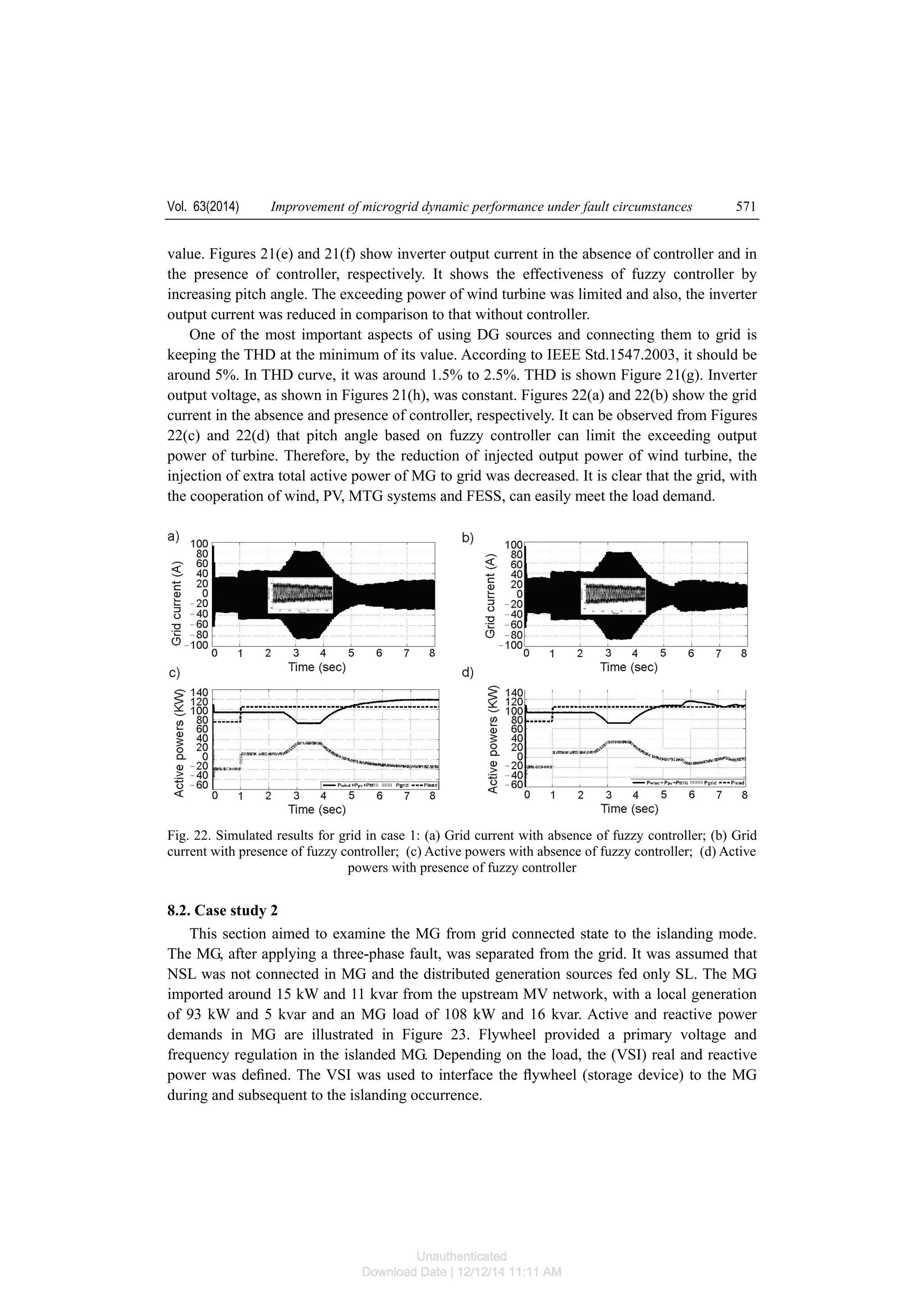 Vol. 63(2014) Improvement of microgrid dynamic performance under fault circumstances 571
value. Figures 21(e) and 21(f) show inverter output current in the absence of controller and in
the presence of controller, respectively. It shows the effectiveness of fuzzy controller by
increasing pitch angle. The exceeding power of wind turbine was limited and also, the inverter
output current was reduced in comparison to that without controller.
One of the most important aspects of using DG sources and connecting them to grid is
keeping the THD at the minimum of its value. According to IEEE Std.1547.2003, it should be
around 5%. In THD curve, it was around 1.5% to 2.5%. THD is shown Figure 21(g). Inverter
output voltage, as shown in Figures 21(h), was constant. Figures 22(a) and 22(b) show the grid
current in the absence and presence of controller, respectively. It can be observed from Figures
22(c) and 22(d) that pitch angle based on fuzzy controller can limit the exceeding output
power of turbine. Therefore, by the reduction of injected output power of wind turbine, the
injection of extra total active power of MG to grid was decreased. It is clear that the grid, with
the cooperation of wind, PV, MTG systems and FESS, can easily meet the load demand.
Fig. 22. Simulated results for grid in case 1: (a) Grid current with absence of fuzzy controller; (b) Grid
current with presence of fuzzy controller; (c) Active powers with absence of fuzzy controller; (d) Active
powers with presence of fuzzy controller
8.2. Case study 2
This section aimed to examine the MG from grid connected state to the islanding mode.
The MG, after applying a three-phase fault, was separated from the grid. It was assumed that
NSL was not connected in MG and the distributed generation sources fed only SL. The MG
imported around 15 kW and 11 kvar from the upstream MV network, with a local generation
of 93 kW and 5 kvar and an MG load of 108 kW and 16 kvar. Active and reactive power
demands in MG are illustrated in Figure 23. Flywheel provided a primary voltage and
frequency regulation in the islanded MG. Depending on the load, the (VSI) real and reactive
power was deﬁned. The VSI was used to interface the ﬂywheel (storage device) to the MG
during and subsequent to the islanding occurrence.
Unauthenticated
Download Date | 12/12/14 11:11 AM
 
