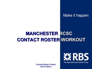 Contact Roster Project
Neil & Sekou
MANCHESTERMANCHESTER RCSCRCSC
CONTACT ROSTERCONTACT ROSTER WORKOUTWORKOUT
 