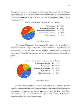 67
forma pouco frequente ou nada frequente. A satisfação geral com os aplicativos é realmente
significativa, já que 86,4% dos entrevistados afirmam estar muito (43,8%) ou moderadamente
(41,6%) satisfeitos com o serviço oferecido pelo seu banco. Acompanhe o gráfico 12 para o
resultado completo.
Gráfico 12 – Retorno quanto a satisfação com o serviço oferecido.
Fonte: Dados da pesquisa.
Para concluir, foi perguntado aos participantes da pesquisa se eles recomendariam o
aplicativo que utilizam a amigos e colegas. Do total de respondentes, 63 responderam que era
extremamente (35,25%) ou muito provável (36,4%) a possibilidade de fazerem a
recomendação. Apenas 2,3% responderam que não recomendariam, como representado no
gráfico 13.
Gráfico 13 – Retorno quanto a satisfação com o serviço oferecido.
Fonte: Dados da pesquisa.
No último tópico da pesquisa os usuários foram perguntados se estariam disponíveis
para participar de futuros testes e/ou entrevistas para a realização deste trabalho. 49 pessoas se
voluntariaram e forneceram seus contatos pessoais para este fim. Entre estes, foram
selecionados os usuários participantes da próxima etapa: entrevistas e observação dos usuários
enquanto usando os seus respectivos aplicativos.
 