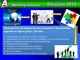 Planejamento estratégico de uma campanha é desenvolvido seguindo-se alguns passos. São eles: 1º - Levantamento de dados para análises estatísticas; 2º - Realização de reuniões com o próprio candidato, com a sua base de apoio do candidato e realização de pesquisas de opinião (Briefing); 3º - Elaboração do Diagnóstico; 4º - Criação do eixo fundamental da campanha; 5º - Desenvolvimento do Programa de Trabalho  Político do candidato; 6º - Desenvolvimento do Plano de Ação da campanha. PLANEJAMENTO ESTRATÉGICO 