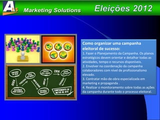 Como organizar uma campanha eleitoral de sucesso: 1. Fazer o Planejamento da Campanha. Os planos estratégicos devem orientar e detalhar todas as atividades, tempo e recursos disponíveis. 2. Envolver na coordenação da campanha colaboradores com nível de profissionalismo elevado.  3. Contratar mão-de-obra especializada em marketing e propaganda . 4. Realizar o monitoramento sobre todas as ações da campanha durante todo o processo eleitoral. 