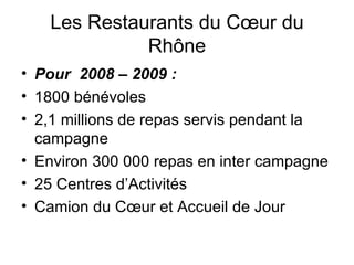 Les Restaurants du Cœur du Rhône ,[object Object],[object Object],[object Object],[object Object],[object Object],[object Object]