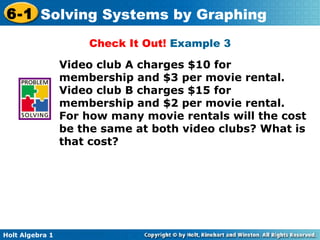 Check It Out!  Example 3 Video club A charges $10 for membership and $3 per movie rental. Video club B charges $15 for membership and $2 per movie rental. For how many movie rentals will the cost be the same at both video clubs? What is that cost? 