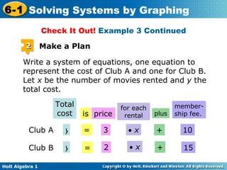 Write a system of equations, one equation to represent the cost of Club A and one for Club B. Let  x  be the number of movies rented and  y  the total cost. Check It Out!  Example 3 Continued 2 Make a Plan Total cost is price for each rental plus member- ship fee. Club A y = 3    x + 10 Club B y = 2    x + 15 