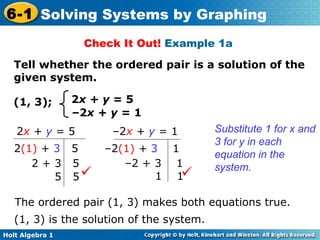 Check It Out!  Example 1a  Tell whether the ordered pair is a solution of the given system. The ordered pair (1, 3) makes both equations true.  Substitute  1 for x and 3 for y in each equation in the system. (1, 3) is the solution of the system. (1, 3);  2 x + y  = 5 – 2 x + y  = 1 2 x  +  y  = 5 2 (1)  +  3   5 2 + 3  5 5  5  – 2 x  +  y  = 1 – 2 (1)  +  3   1 – 2 + 3  1 1  1  