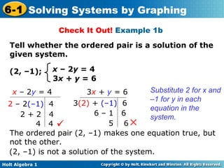 Check It Out!  Example 1b  Tell whether the ordered pair is a solution of the given system. (2, –1);  x  –   2 y  = 4 3 x + y  = 6 The ordered pair (2, –1) makes one equation true, but not the other.  Substitute  2 for x and –1 for y in each equation in the system. (2, –1) is not a solution of the system. 3 x  +  y  = 6 3 (2)   +   (–1)   6 6  –  1  6 5  6 x   – 2 y  = 4 2  – 2 (–1)   4 2 + 2  4  4  4 