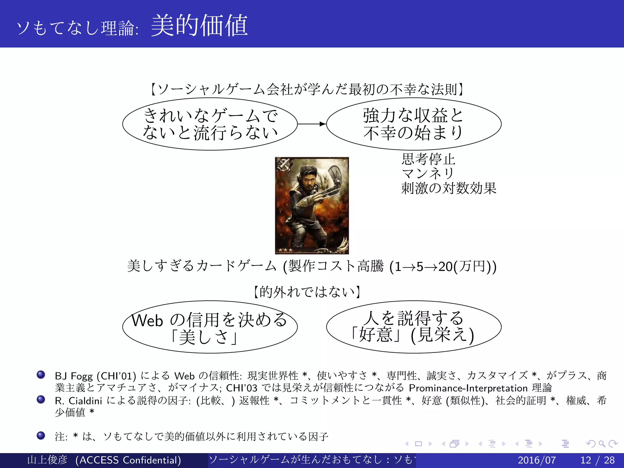 .
.
.
.
.
.
.
.
.
.
.
.
.
.
.
.
.
.
.
.
.
.
.
.
.
.
.
.
.
.
.
.
.
.
.
.
.
.
.
.
ソもてなし理論: 美的価値
きれいなゲームで
ないと流行らない
E 強力な収益と
不幸の始まり
【ソーシャルゲーム会社が学んだ最初の不幸な法則】
美しすぎるカードゲーム (製作コスト高騰 (1→5→20(万円))
思考停止
マンネリ
刺激の対数効果
Web の信用を決める
「美しさ」
人を説得する
「好意」(見栄え)
【的外れではない】
BJ Fogg (CHI’01) による Web の信頼性: 現実世界性 *、使いやすさ *、専門性、誠実さ、カスタマイズ *、がプラス、商
業主義とアマチュアさ、がマイナス; CHI’03 では見栄えが信頼性につながる Prominance-Interpretation 理論
R. Cialdini による説得の因子: (比較、) 返報性 *、コミットメントと一貫性 *、好意 (類似性)、社会的証明 *、権威、希
少価値 *
注: * は、ソもてなしで美的価値以外に利用されている因子
山上俊彦 (ACCESS Confidential) ソーシャルゲームが生んだおもてなし：ソもてなし理論 2016/07 12 / 28
 