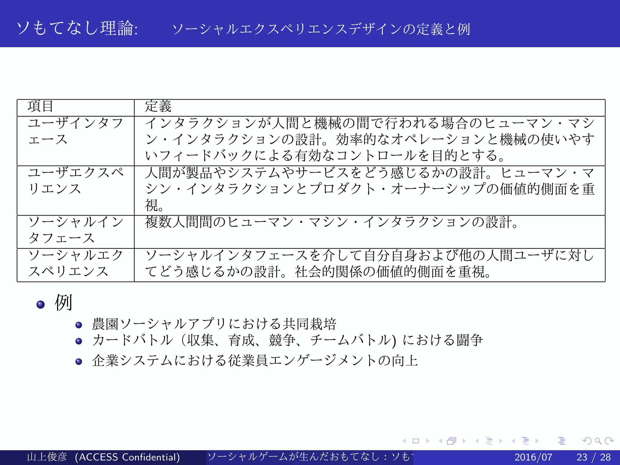 .
.
.
.
.
.
.
.
.
.
.
.
.
.
.
.
.
.
.
.
.
.
.
.
.
.
.
.
.
.
.
.
.
.
.
.
.
.
.
.
ソもてなし理論: 　ソーシャルエクスペリエンスデザインの定義と例
項目 定義
ユーザインタフ
ェース
インタラクションが人間と機械の間で行われる場合のヒューマン・マシ
ン・インタラクションの設計。効率的なオペレーションと機械の使いやす
いフィードバックによる有効なコントロールを目的とする。
ユーザエクスペ
リエンス
人間が製品やシステムやサービスをどう感じるかの設計。ヒューマン・マ
シン・インタラクションとプロダクト・オーナーシップの価値的側面を重
視。
ソーシャルイン
タフェース
複数人間間のヒューマン・マシン・インタラクションの設計。
ソーシャルエク
スペリエンス
ソーシャルインタフェースを介して自分自身および他の人間ユーザに対し
てどう感じるかの設計。社会的関係の価値的側面を重視。
例
農園ソーシャルアプリにおける共同栽培
カードバトル（収集、育成、競争、チームバトル) における闘争
企業システムにおける従業員エンゲージメントの向上
山上俊彦 (ACCESS Confidential) ソーシャルゲームが生んだおもてなし：ソもてなし理論 2016/07 23 / 28
 