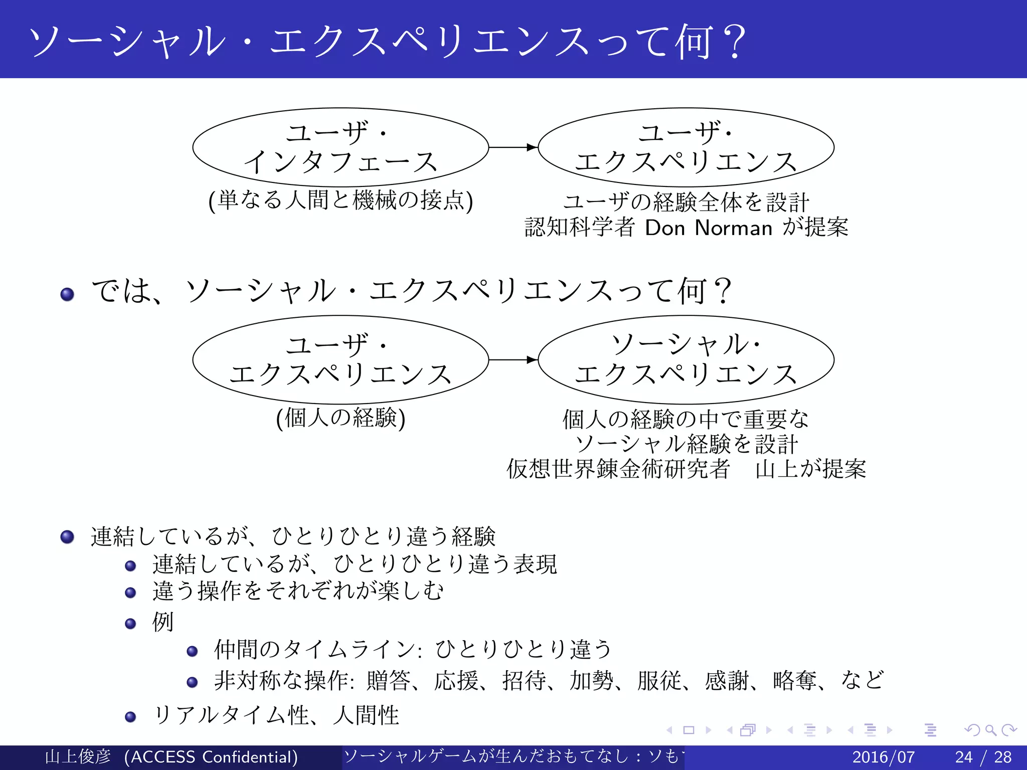 .
.
.
.
.
.
.
.
.
.
.
.
.
.
.
.
.
.
.
.
.
.
.
.
.
.
.
.
.
.
.
.
.
.
.
.
.
.
.
.
ソーシャル・エクスペリエンスって何？
ユーザ・
インタフェース
(単なる人間と機械の接点)
E ユーザ·
エクスペリエンス
ユーザの経験全体を設計
認知科学者 Don Norman が提案
では、ソーシャル・エクスペリエンスって何？
ユーザ・
エクスペリエンス
(個人の経験)
E ソーシャル·
エクスペリエンス
個人の経験の中で重要な
ソーシャル経験を設計
仮想世界錬金術研究者　山上が提案
連結しているが、ひとりひとり違う経験
連結しているが、ひとりひとり違う表現
違う操作をそれぞれが楽しむ
例
仲間のタイムライン: ひとりひとり違う
非対称な操作: 贈答、応援、招待、加勢、服従、感謝、略奪、など
リアルタイム性、人間性
山上俊彦 (ACCESS Confidential) ソーシャルゲームが生んだおもてなし：ソもてなし理論 2016/07 24 / 28
 