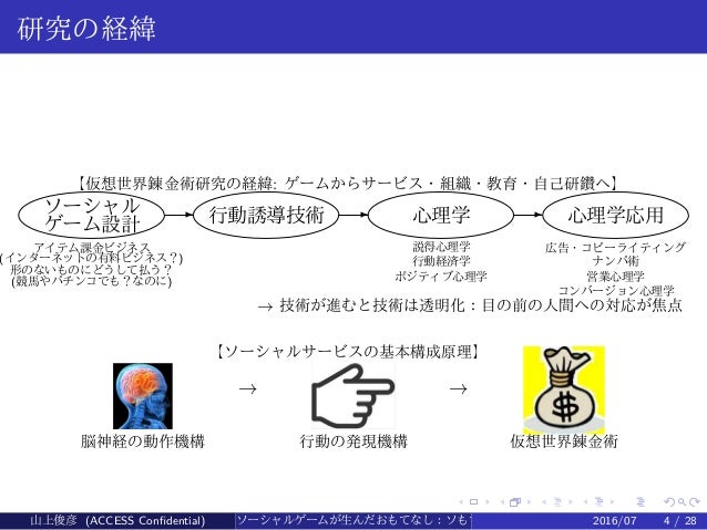 ソーシャルゲームが生んだおもてなし ソもてなし理論 In Japanese