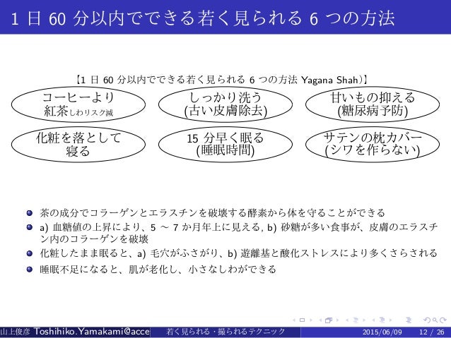 若く見られる 撮られるテクニック In Japanese