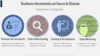 DiseñamosHerramientasconFocoenlaEficiencia
Procesos de Consultoría Trade Understanding Training & Development Trade Marketing
Soluciones Integrales
D i a g n ó s t i c o s d e O p e ra c i ó n
I m p l e m e n t a c i ó n d e M e j o ra s
Re s e a rc h , C e n s o s y
A u d i t o r í a s e n P D V
Ta l l e re s, Wo r k s h o p s y
P ro c e s o s d e C o a c h i n g
B r i ga d a s d e A c t i va c i ó n
y E j e c u c i ó n e n P D V
w w w . n c c - l a . c o m / H a c e m o s q u e l a s c o s a s p a s e n
 