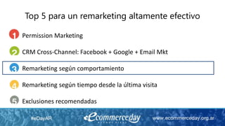 Top 5 para un remarketing altamente efectivo
Permission Marketing
CRM Cross-Channel: Facebook + Google + Email Mkt
Remarketing según comportamiento
Remarketing según tiempo desde la última visita
Exclusiones recomendadas
 