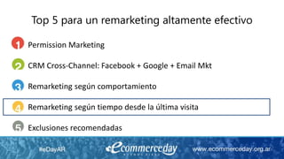 Top 5 para un remarketing altamente efectivo
Permission Marketing
CRM Cross-Channel: Facebook + Google + Email Mkt
Remarketing según comportamiento
Remarketing según tiempo desde la última visita
Exclusiones recomendadas
 