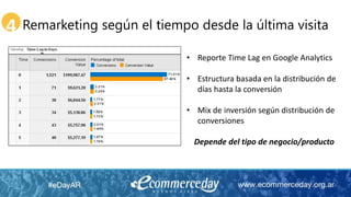 Remarketing según el tiempo desde la última visita
• Reporte Time Lag en Google Analytics
• Estructura basada en la distribución de
días hasta la conversión
• Mix de inversión según distribución de
conversiones
Depende del tipo de negocio/producto
 