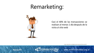 Remarketing:
Casi el 40% de las transacciones se
realizan al menos 1 día después de la
visita al sitio web
Fuente: https://moz.com/blog/ecommerce-benchmark-kpi-study-2017
 