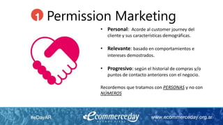Permission Marketing
• Personal: Acorde al customer journey del
cliente y sus características demográficas.
• Relevante: basado en comportamientos e
intereses demostrados.
• Progresivo: según el historial de compras y/o
puntos de contacto anteriores con el negocio.
Recordemos que tratamos con PERSONAS y no con
NÚMEROS
 