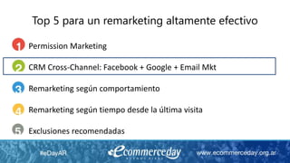 Top 5 para un remarketing altamente efectivo
Permission Marketing
CRM Cross-Channel: Facebook + Google + Email Mkt
Remarketing según comportamiento
Remarketing según tiempo desde la última visita
Exclusiones recomendadas
 
