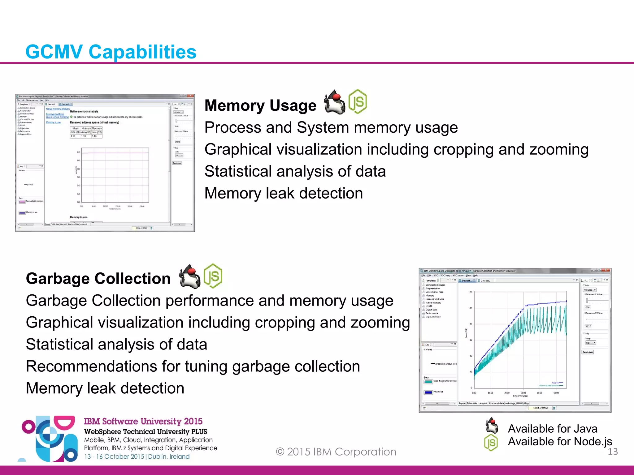 © 2015 IBM Corporation 13 GCMV Capabilities Available for Java Available for Node.js Garbage Collection Garbage Collection performance and memory usage Graphical visualization including cropping and zooming Statistical analysis of data Recommendations for tuning garbage collection Memory leak detection Memory Usage Process and System memory usage Graphical visualization including cropping and zooming Statistical analysis of data Memory leak detection 