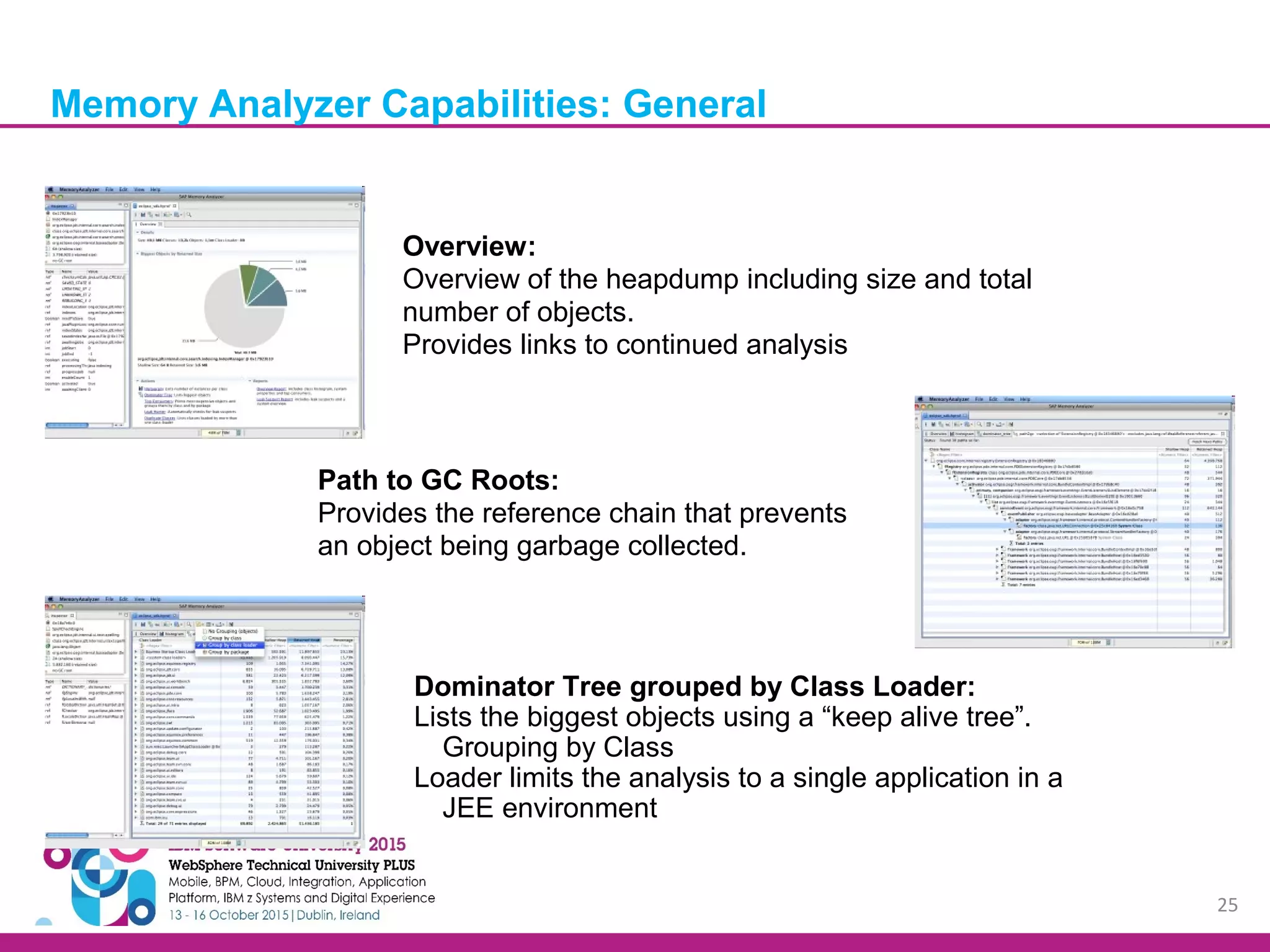 25 Overview: Overview of the heapdump including size and total number of objects. Provides links to continued analysis Path to GC Roots: Provides the reference chain that prevents an object being garbage collected. Dominator Tree grouped by Class Loader: Lists the biggest objects using a “keep alive tree”. Grouping by Class Loader limits the analysis to a single application in a JEE environment Memory Analyzer Capabilities: General 