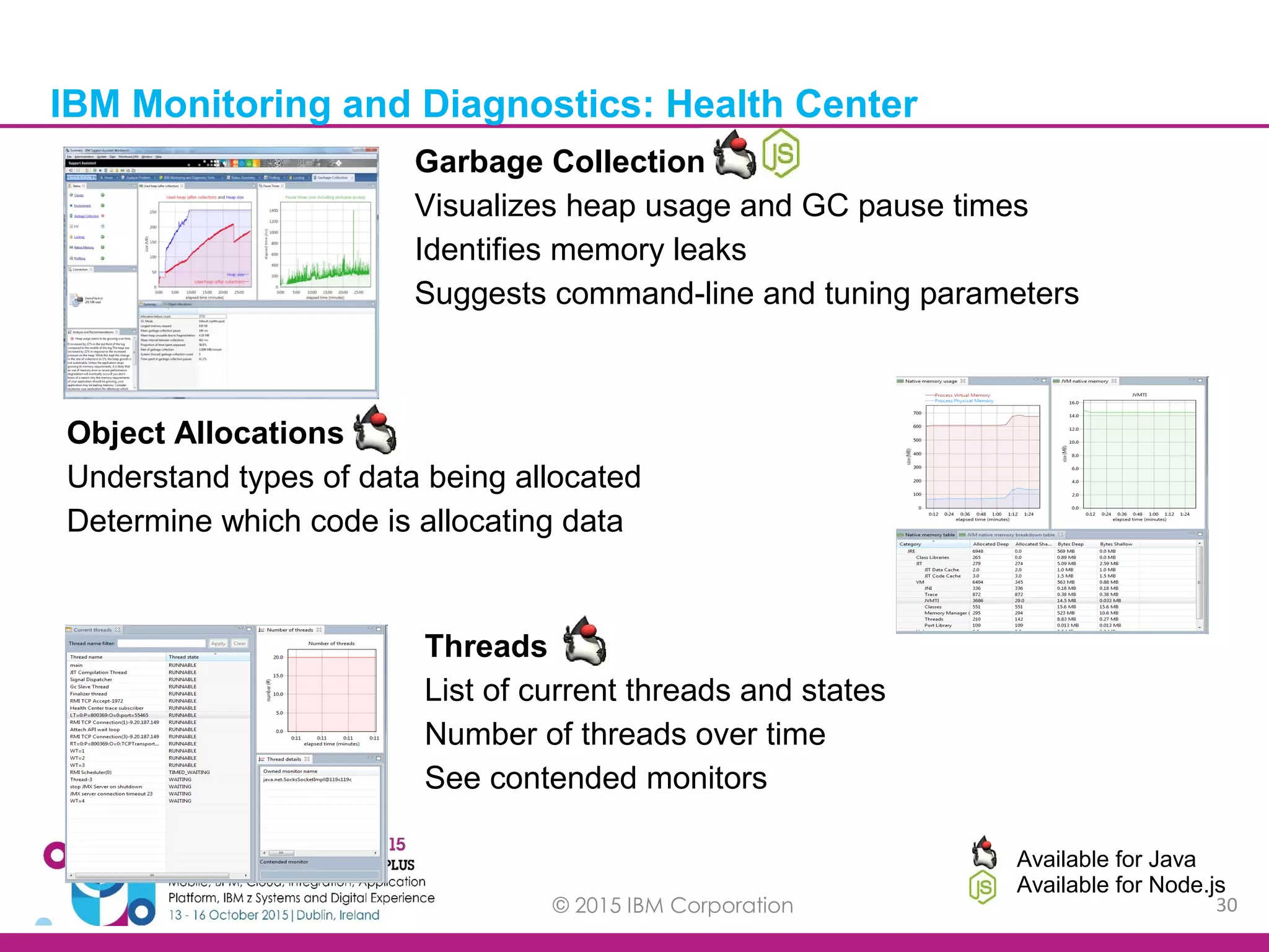 © 2015 IBM Corporation 30 IBM Monitoring and Diagnostics: Health Center Available for Java Available for Node.js Object Allocations Understand types of data being allocated Determine which code is allocating data Threads List of current threads and states Number of threads over time See contended monitors Garbage Collection Visualizes heap usage and GC pause times Identifies memory leaks Suggests command-line and tuning parameters 