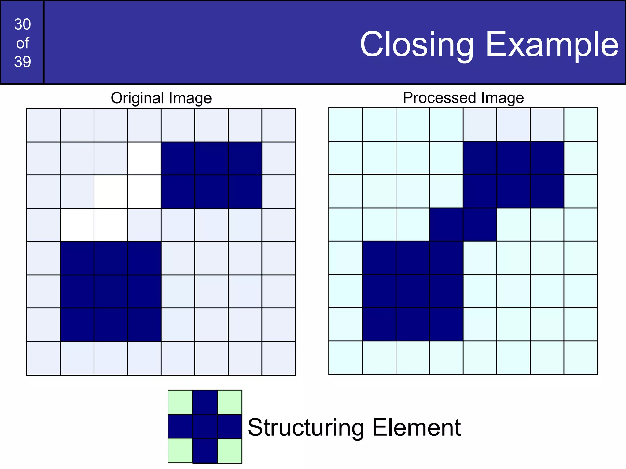morphological tecnquies in image processing | PPT