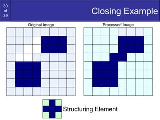 morphological tecnquies in image processing | PPT
