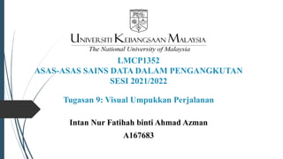 LMCP1352
ASAS-ASAS SAINS DATA DALAM PENGANGKUTAN
SESI 2021/2022
Tugasan 9: Visual Umpukkan Perjalanan
Intan Nur Fatihah binti Ahmad Azman
A167683
 