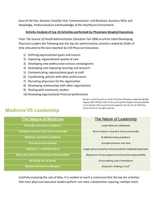 Physician Leadership Development_Final