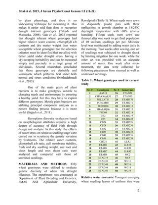 Evaluation of wheat genotypes for drought tolerance | PDF