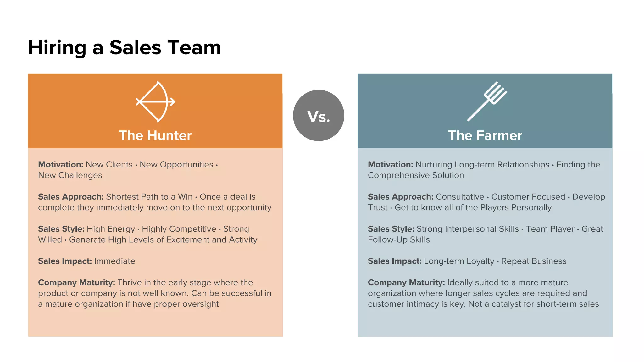 Measure the Results: KPIs and Benchmarks
Inquiry/Response
INBOUND:
Web site
Social media
PR coverage
OUTBOUND:
Digital Marketing
Events
Webinars
Marketing Qualiﬁed Lead
Jointly deﬁne MQL criteria with
sales (e.g. by lead score, by
title/company, industry, etc.)
Sales Accepted Lead
(aka Pre-Opportunity)
Sales Qualiﬁed Lead
(aka Opportunity)
Closed Won
($$$ Bookings)
Lead Conversion Rate Benchmarks
(source: SiriusDecisions)
SaaS: Traditional:
21%
50%
38%
21%
8%
72%
65%
27%
8 closed won per
1,000 inq/resp
10 closed won per
1,000 inq/resp
•  New Inquiries/Responses Generated
•  Sources of Inquiries/Responses
•  Cost per Inquiry/Response
•  Number of Touches to Qualify
KPIs
•  Number by Source (Quantity)
•  Conversion Rate (Quality)
•  Duration in Stage (Velocity)
At each stage in Funnel:
•  New Inquiries/Responses Generated
•  Sources of Inquiries/Responses
•  Cost per Inquiry/Response
•  Number of Touches to Qualify
Pipeline and Closed Business
 