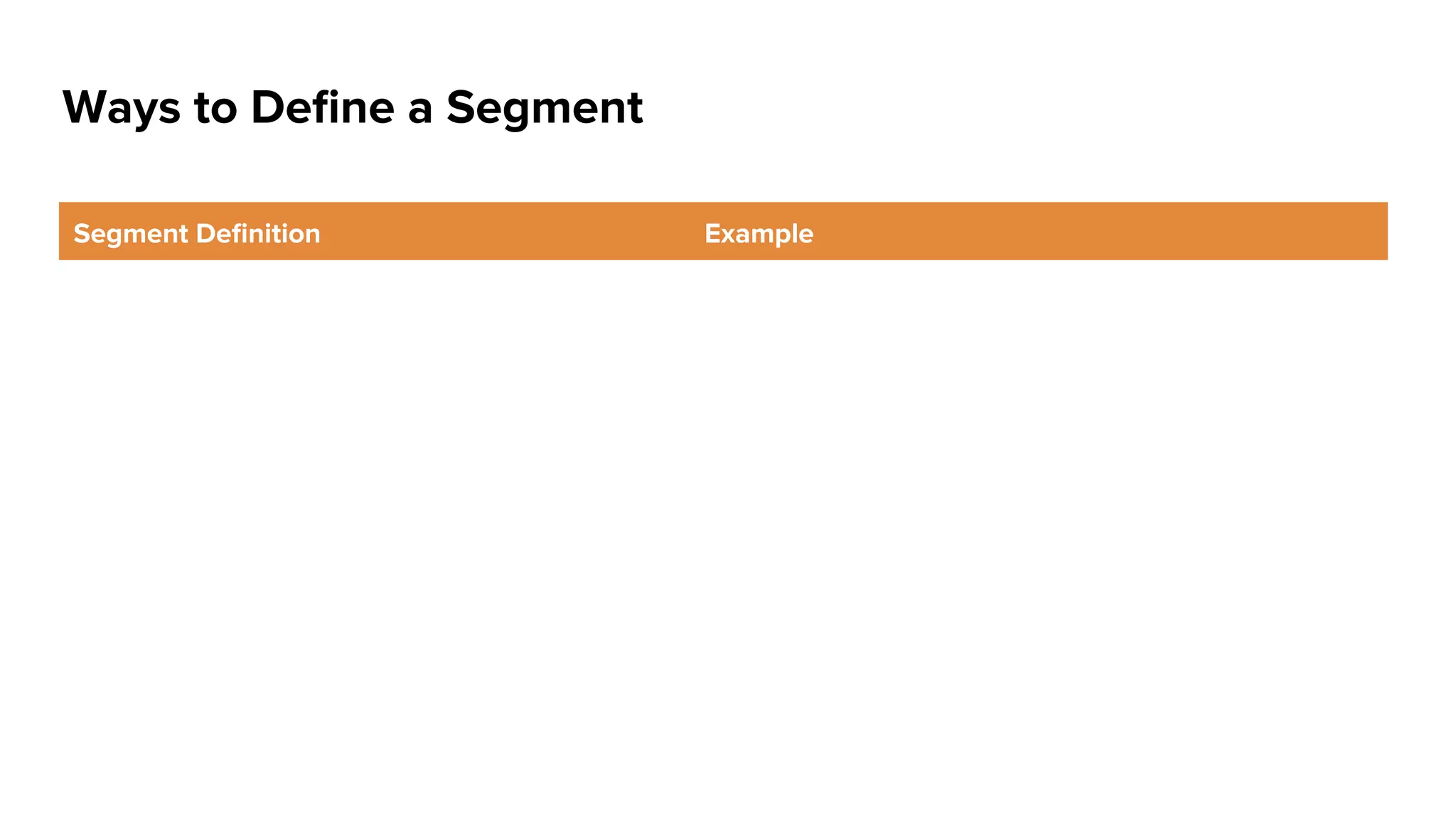Key Metrics - Template
CALLS/DAY: ___
EMAILS/DAY:___
CONVERSATIONS/DAY: ___
AVERAGE TALK TIME:___
MEETING/WEEK:___
OPPORTUNITIES
CREATED
CLOSED/WON OPPORTUNITIES
Calls/Emails to Conversations: 15%
Conversations to Meetings: 50%
Meetings to Opportunities: 50%
Opportunities to Wins: 25–30%
 