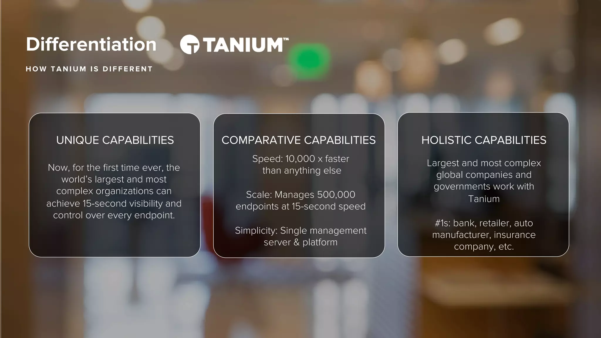 Typical Use Cases
Green ﬁeld,
diﬀerentiated,
both (why
anything, why
you, why now)
Scope
Applicable
subset
Beneﬁt
Areas
Iterative and
validated with
anecdotes
Input Data
Based on
capability
maturity
Improvement
Levels
Phases &
timelines
Estimate
Implementation
TCO
implications
Cost
Estimate
Schedule
Cost
Beneﬁt
 